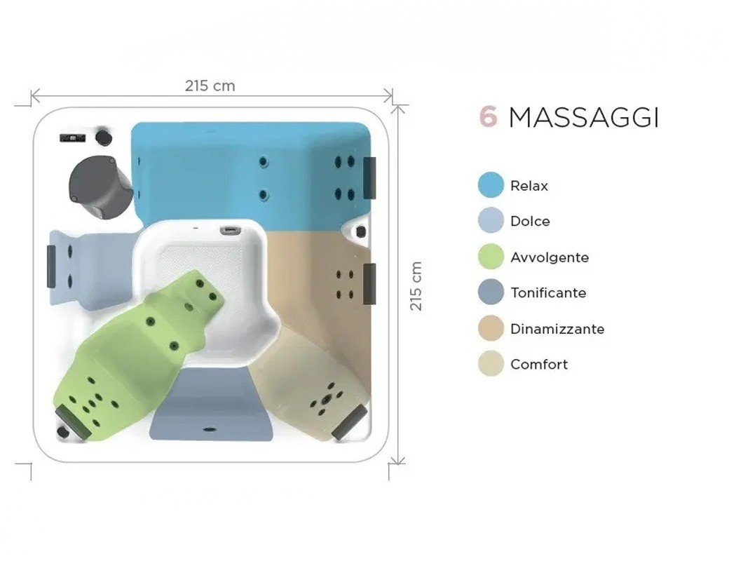 MINIPISCINA IDROMASSAGGIO HAPPY SPA A500 -Kinedo by Grandform- 5 posti