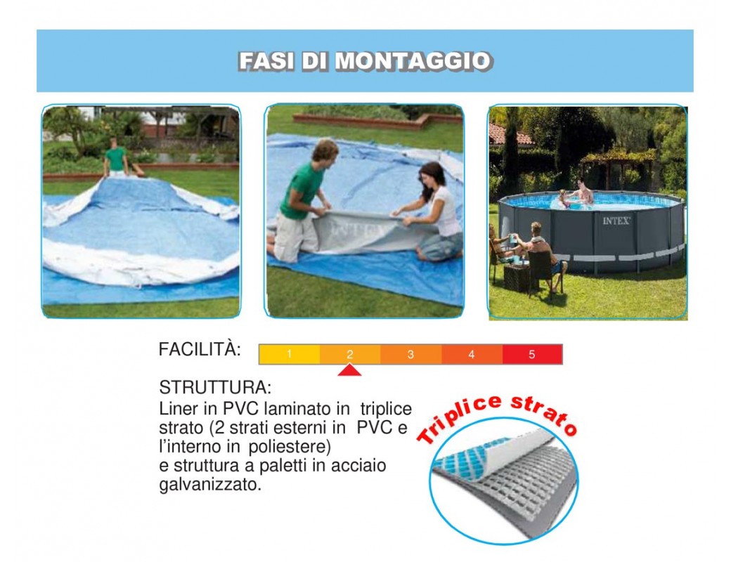 Piscina Tonda Ultra XTR Frame 488 x H.122 cm INTEX 26326