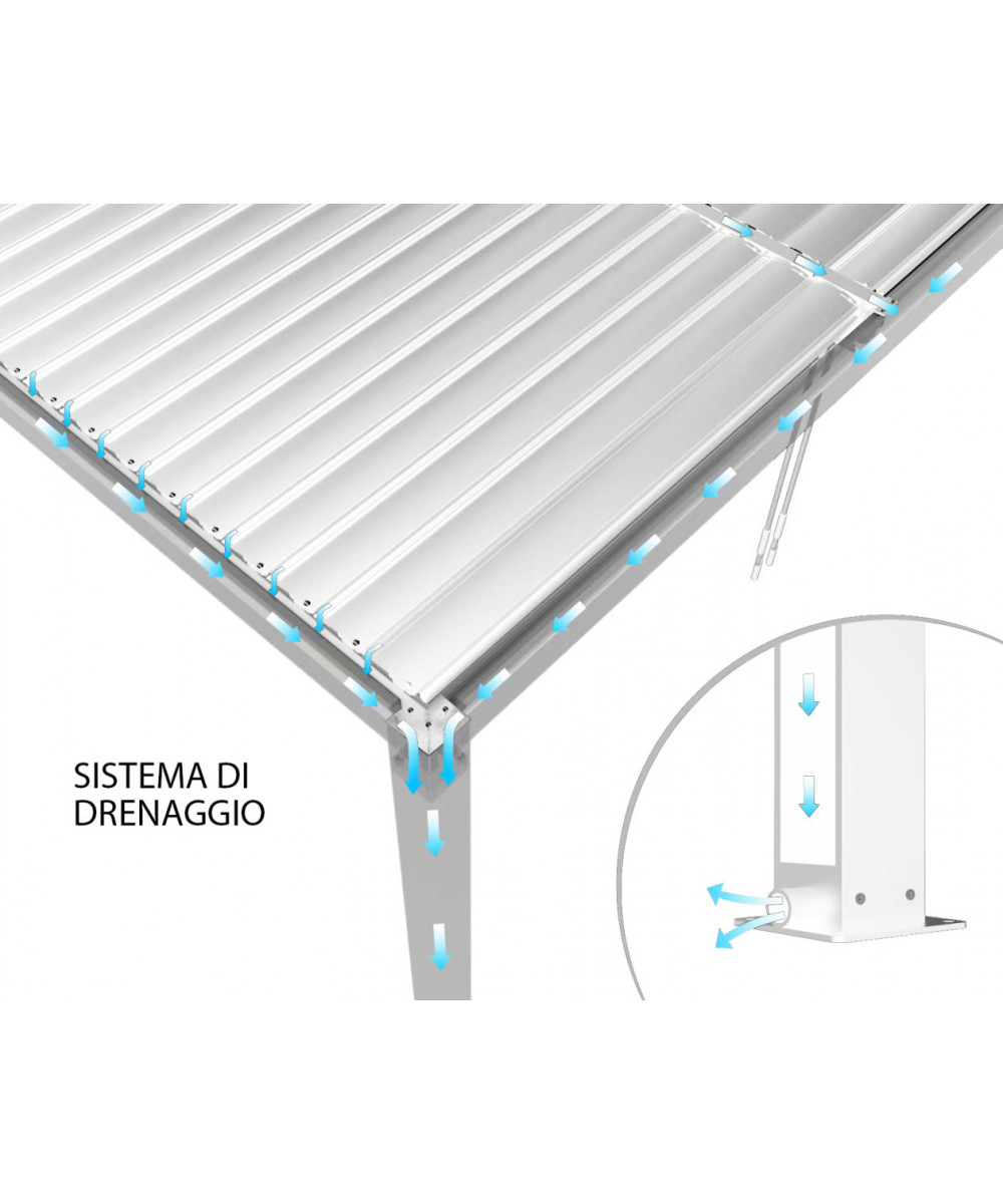 PERGOLA BIOCLIMATICA 3 X 4 MOTORIZZATA CON LED