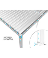 PERGOLA BIOCLIMATICA 3 X 4 MOTORIZZATA CON LED