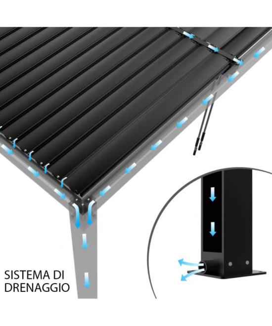 PERGOLA BIOCLIMATICA 3 X 3