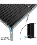 PERGOLA BIOCLIMATICA 3 X 3