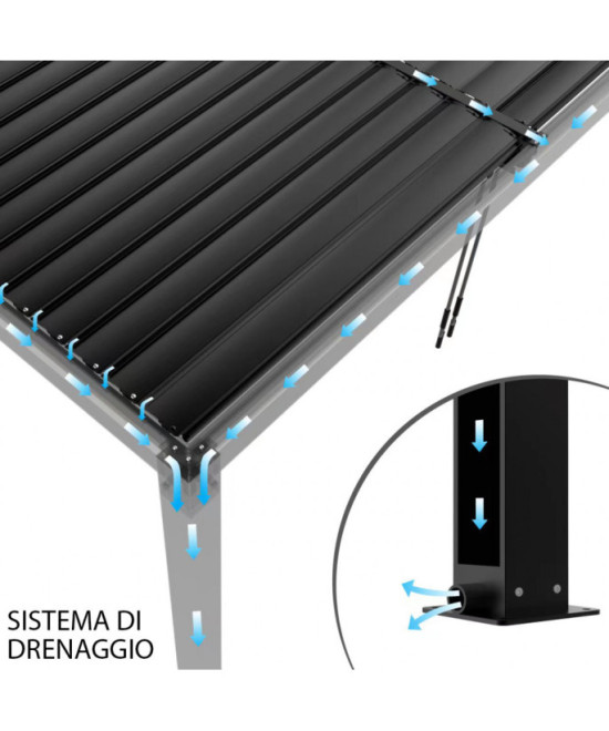 PERGOLA BIOCLIMATICA 5,8 X 3