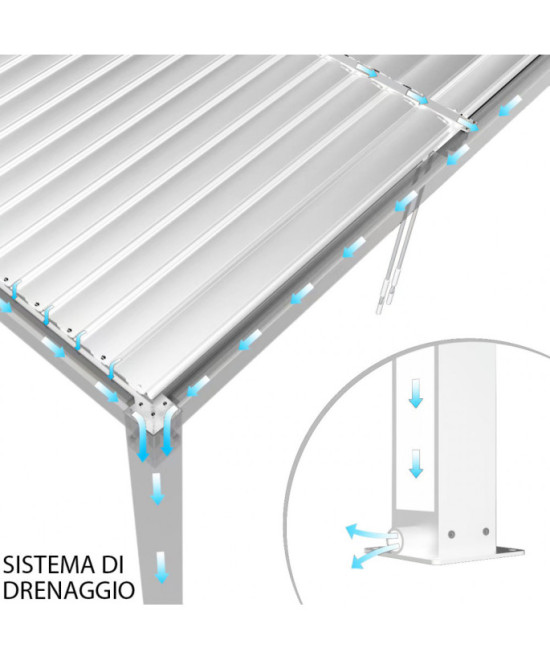 PERGOLA BIOCLIMATICA 7,8 X 4