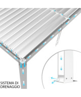 PERGOLA BIOCLIMATICA 7,8 X 4
