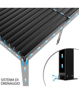 PERGOLA BIOCLIMATICA 7,8 X 4